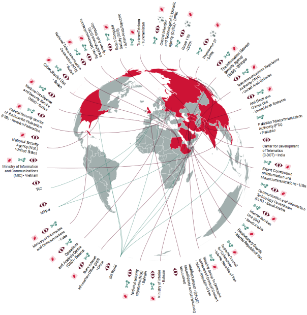 Países que cuenta con alguno de los grandes 'enemigos de Internet' este año. 