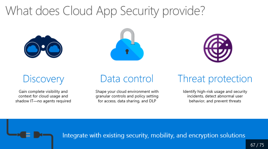 Microsoft-Cloud-App-Security