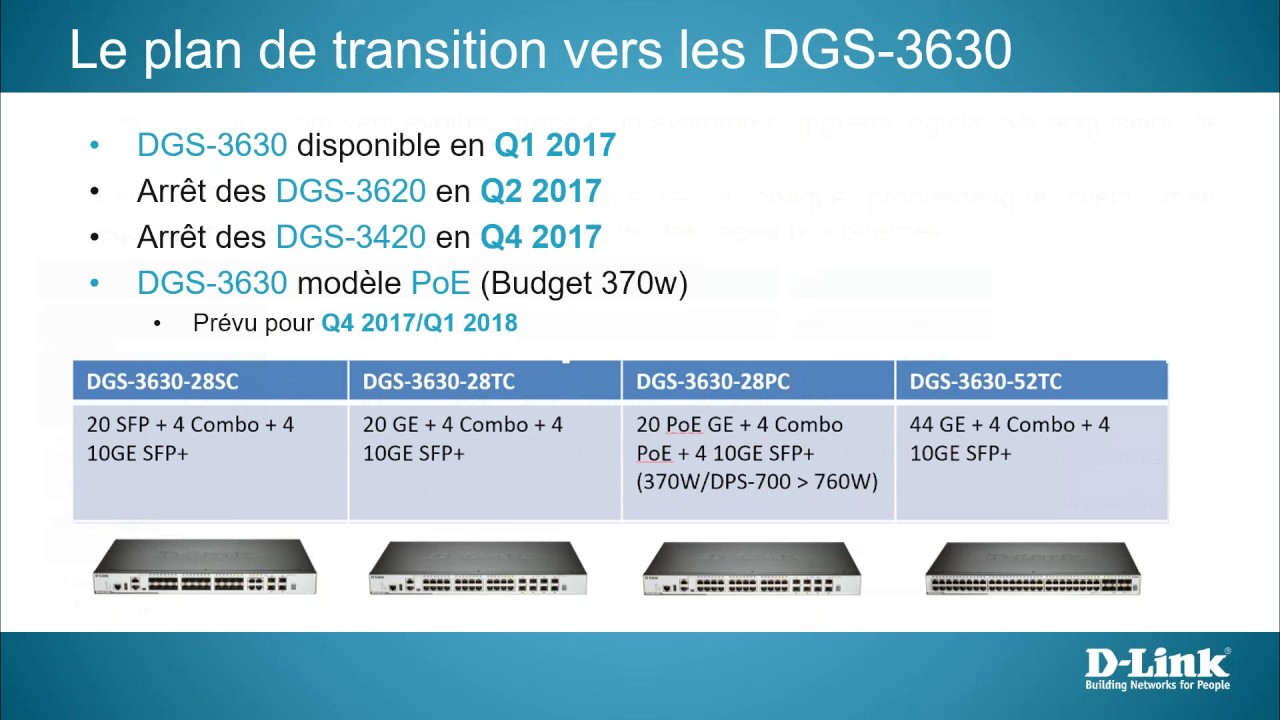 switches  DGS 3630